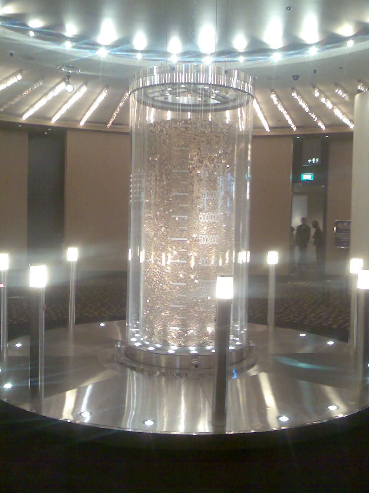 Crown Casino Phone Interview Questions